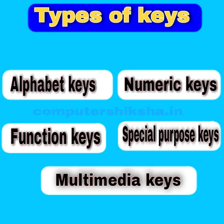 types of keyboard keys
