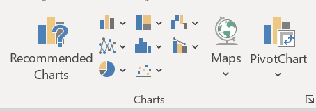 chart group in ms excel