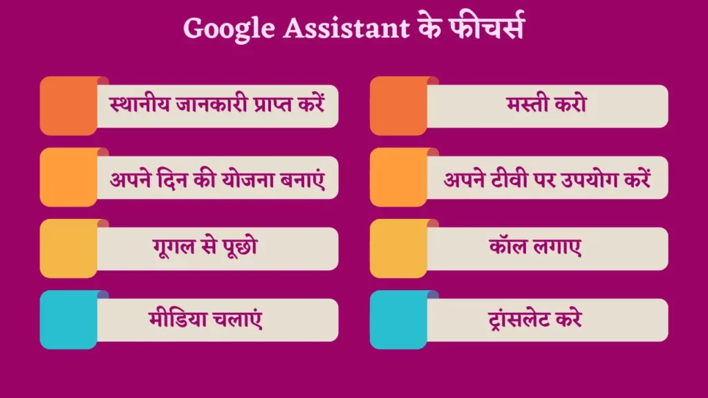 Google Assistant features