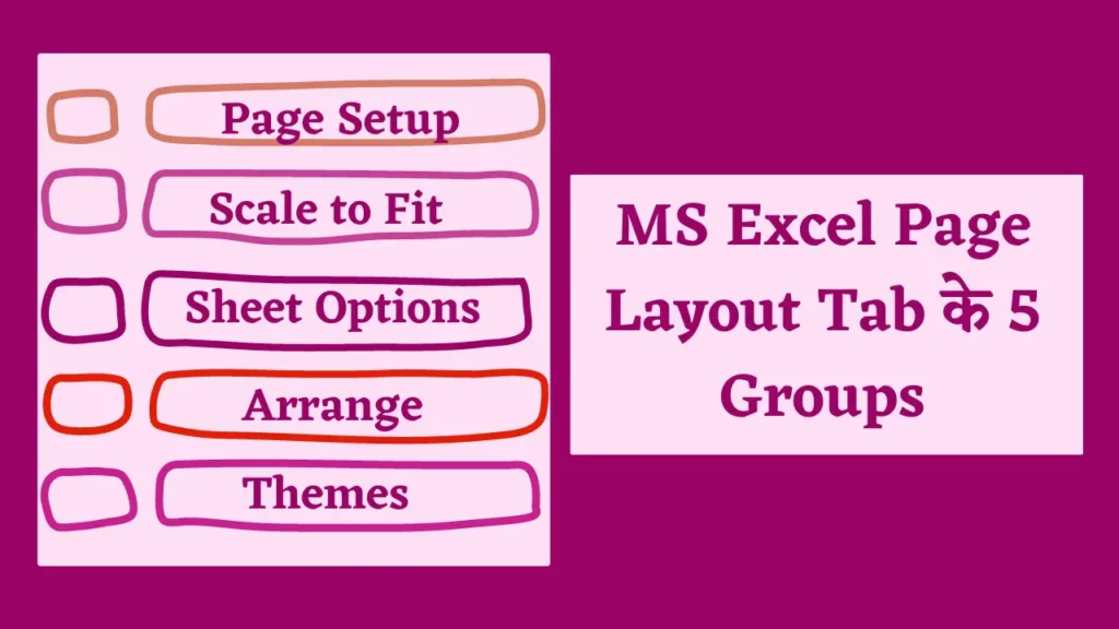 MS Excel Page Layout Tab in Hindi