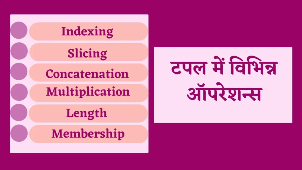 Tuple In Python In Hindi tuple in python in hindi, python me tuple kya hota hai , टपल क्या है, difference between list and tuple in python in hindi, types of tuple in python, what is tuple in python, difference between list and tuple in python, what are tuples and attributes, what are tuples in python , which of the following is a python tuple?, which of the following is a python tuple, what is tuple in computer, what is tuples in python, tuple and attribute, tuple kya hota hai, difference between list and tuple in python with examples , define tuple in python, packing and unpacking tuple in python, what is tuple in python in hindi, what is difference between list and tuple in python, tuples are immutable, tuple definition in python, tuple kya hai , tuple function in python , write a python program to add an item in a tuple,Tuple In Python In Hindi