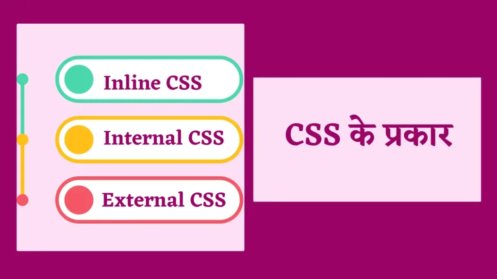 CSS In Hindi CSS Kya hai
सीएसएस का एक्सटेंशन क्या है,
CSS in Hindi PDF,
CSS के लाभ,

स्टाइल शीट बनाने के चरण,

Javascript क्या है,
css,
html,
css full form,

CSS से आप क्या समझते है?,
सीएसएस का कार्य क्या है?,
सी एस एस का पूरा नाम क्या है?,