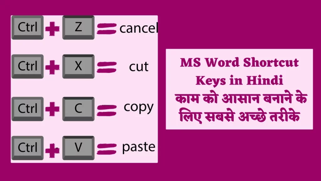 A to Z MS Word Shortcut Keys in Hindi