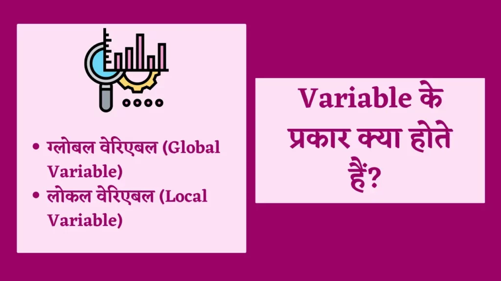 variable in hindi,

variable kya hai,

what is variable in hindi,
variable meaning in hindi,
variable in java in hindi,

hindi meaning of variable,

variable hindi meaning,
variable in hindi meaning,