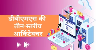 Three-Level Architecture of DBMS in Hindi, dbms is three level architecture., DBMS architecture, Physical level in dbms, Three level Architecture of DBMS in Hindi, Database architecture, Data abstraction in DBMS in Hindi, DBMS Architecture in Hindi,